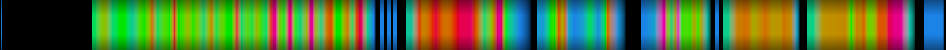 Script heatmap