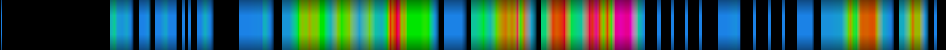 Script heatmap