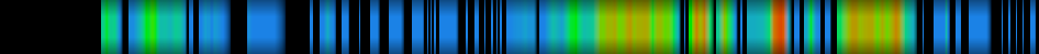 Script heatmap