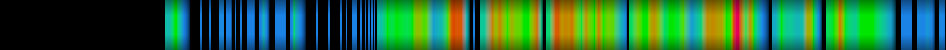 Script heatmap
