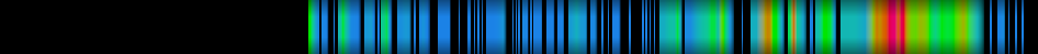 Script heatmap