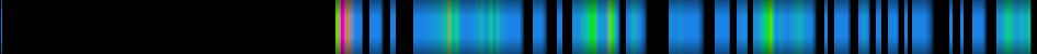 Script heatmap