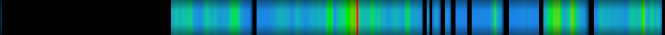 Script heatmap