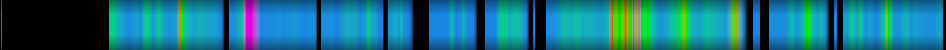 Script heatmap