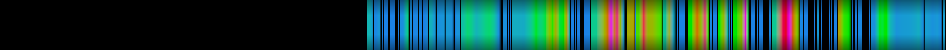 Script heatmap