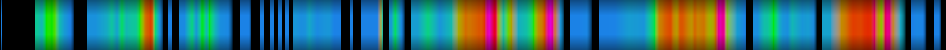 Script heatmap