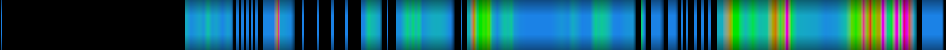 Script heatmap