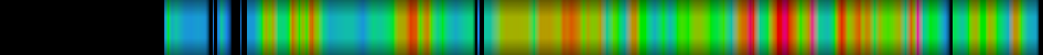 Script heatmap