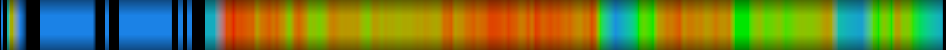 Script heatmap