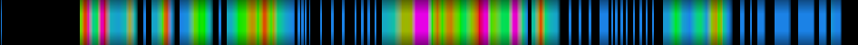 Script heatmap