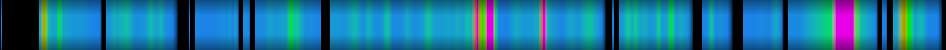Script heatmap