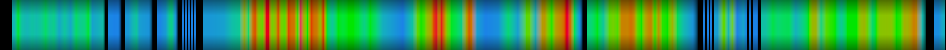Script heatmap