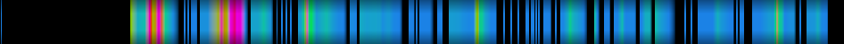 Script heatmap
