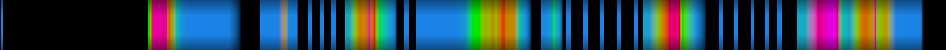 Script heatmap