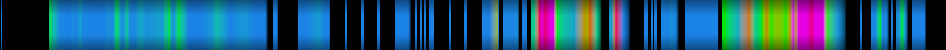 Script heatmap