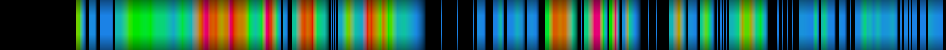 Script heatmap