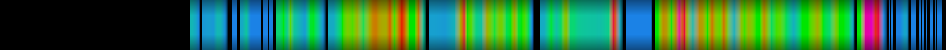 Script heatmap