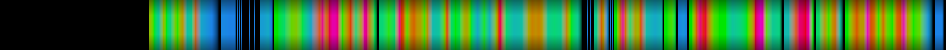 Script heatmap