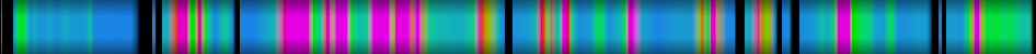 Script heatmap
