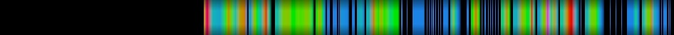 Script heatmap