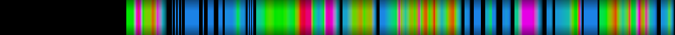 Script heatmap