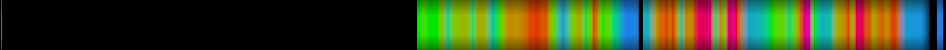 Script heatmap