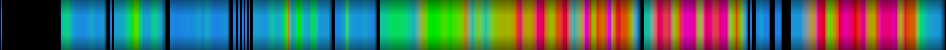 Script heatmap