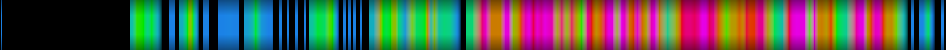 Script heatmap