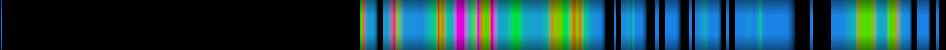 Script heatmap