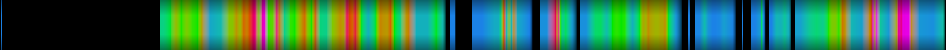 Script heatmap