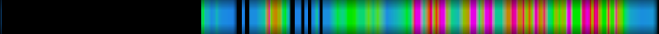 Script heatmap