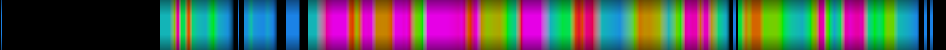 Script heatmap