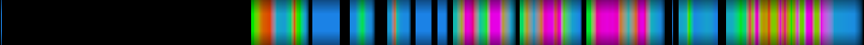 Script heatmap
