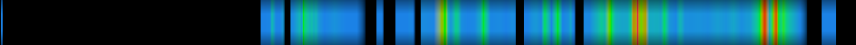 Script heatmap