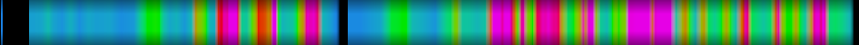 Script heatmap