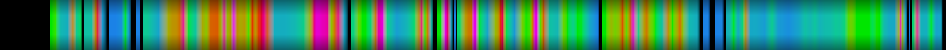 Script heatmap