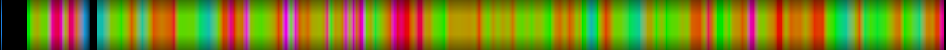 Script heatmap