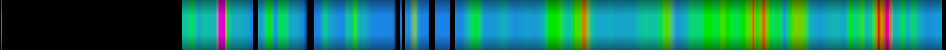 Script heatmap