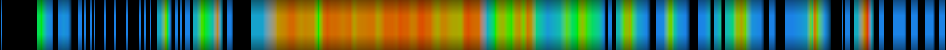 Script heatmap