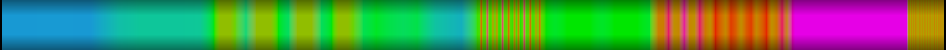 heatmap