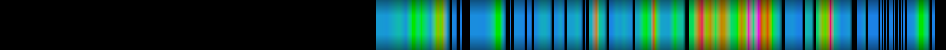Script heatmap