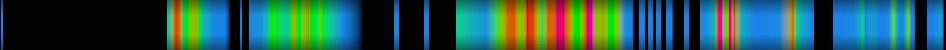 Script heatmap
