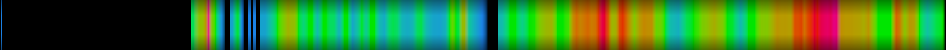 Script heatmap
