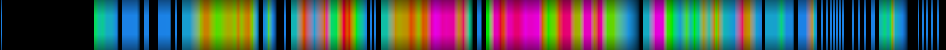 Script heatmap