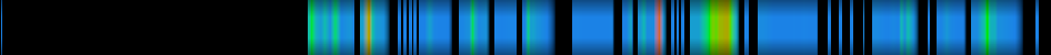 Script heatmap
