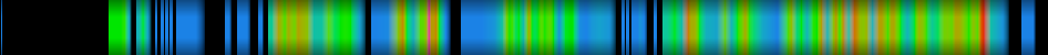 Script heatmap