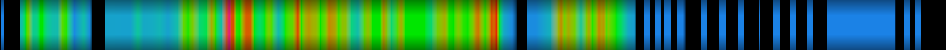 Script heatmap