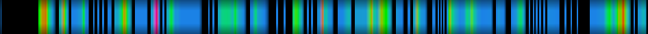 Script heatmap