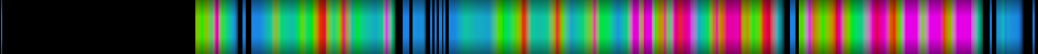 Script heatmap