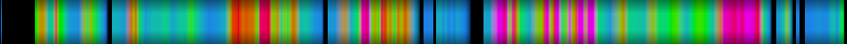 Script heatmap